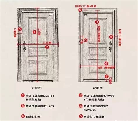 门一般多宽|标准门尺寸一般是多少 房门的标准尺寸介绍